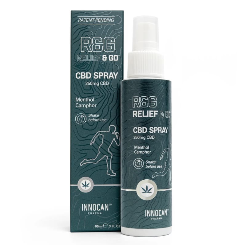 R&G RELIEF & GO | © Innocan Pharma
