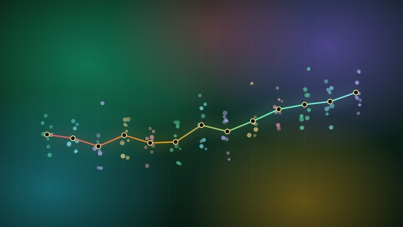 GEO-Tools – Messpunkte streuen breit, die Mittelwertlinie zeigt trotzdem eine klare Richtung. Genau das ist der Punkt des Artikels über die Messgenauigkeit.
