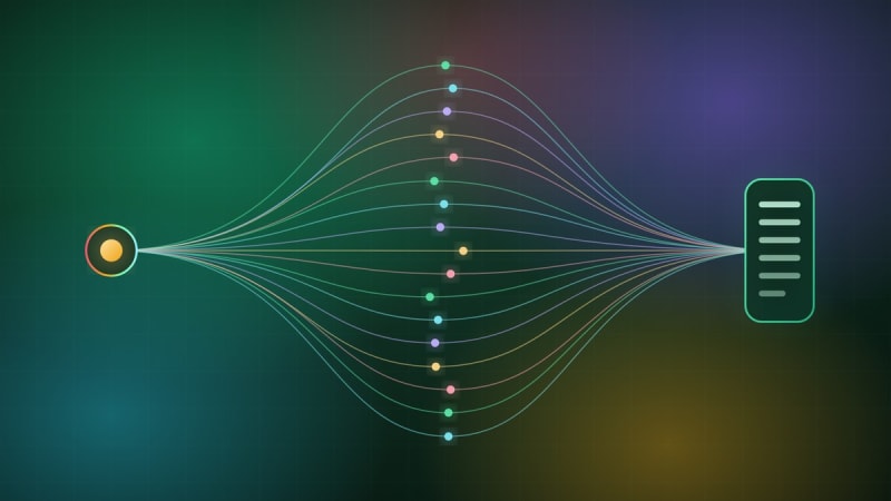Google AI Mode – Query Fan-Out: eine Frage fächert in siebzehn farbige Teilfragen auf und läuft wieder zu einer Antwort zusammen.