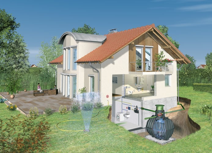 Schnittdarstellung eines Einfamilienhauses mit GRAF Carat Regenwasseranlage: unterirdischer Erdtank im Garten, Filter und Hauswasserwerk im Keller, Regenwasser für WC-Spülung, Waschmaschine und Gartenbewässerung Regenwasser versorgt Garten, WC und Waschmaschine. Im Bild das Carat-Komplettsystem für Haus und Garten. © Otto Graf GmbH
