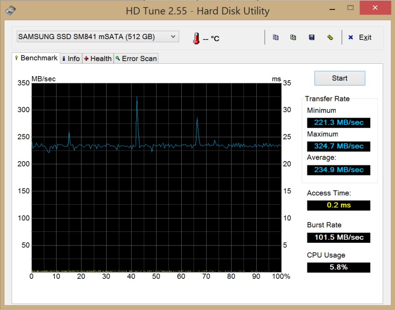 hdtune