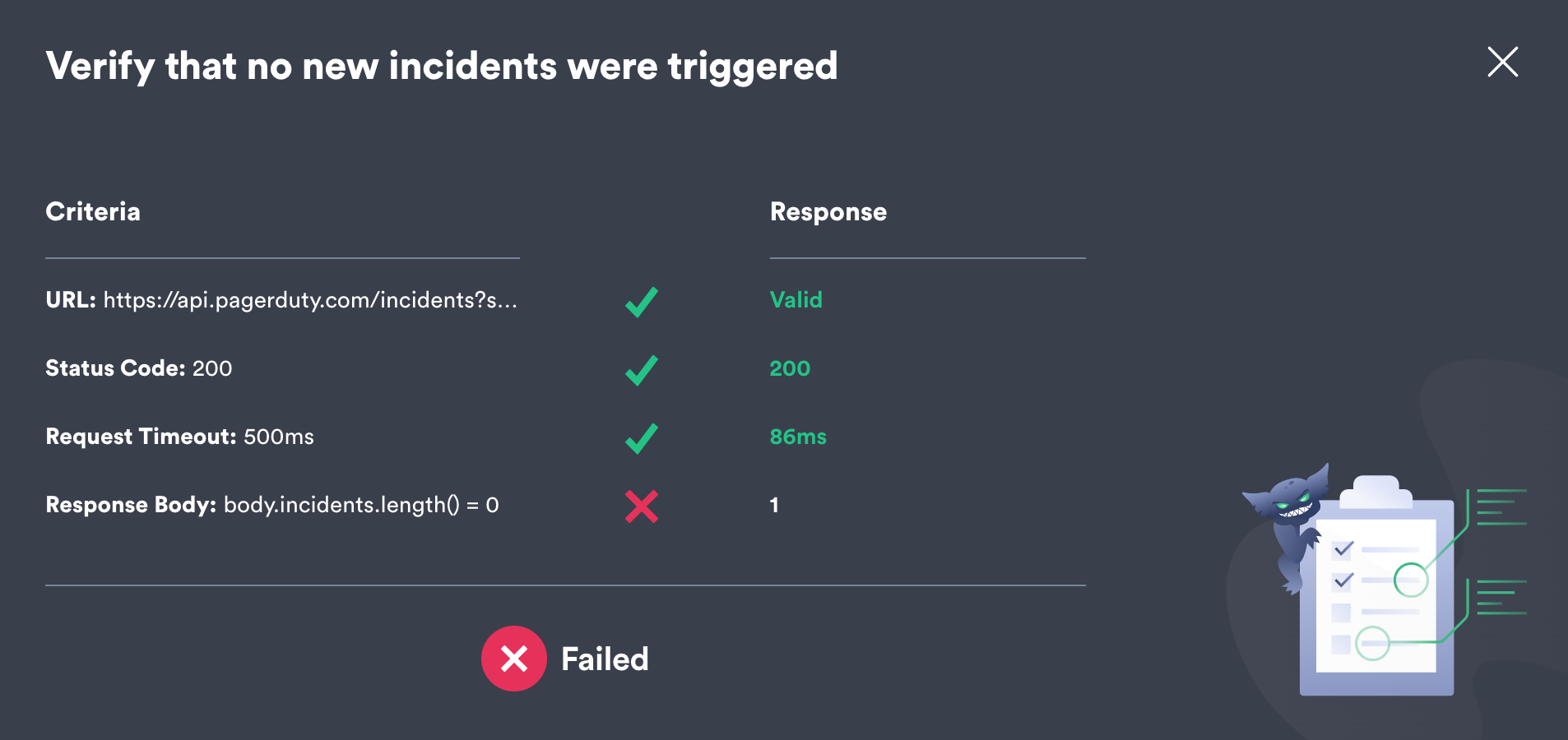 Details of the failed Status Check