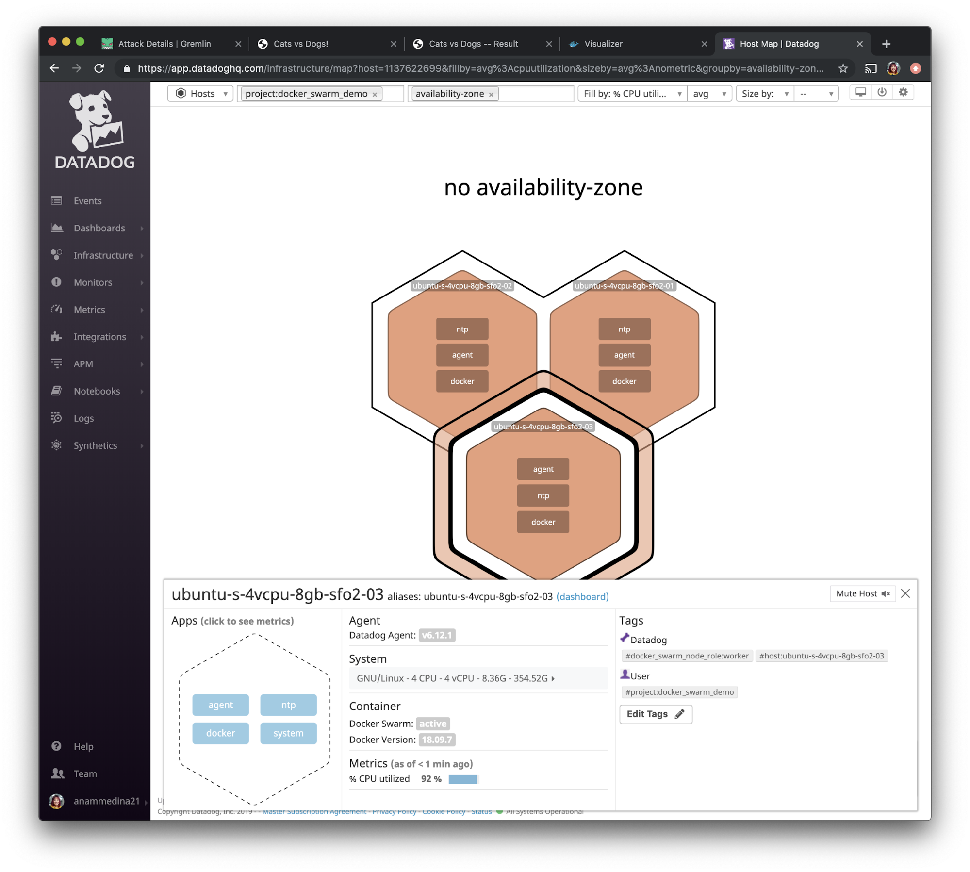 Viewing our Docker Swarm host map in Datadog.