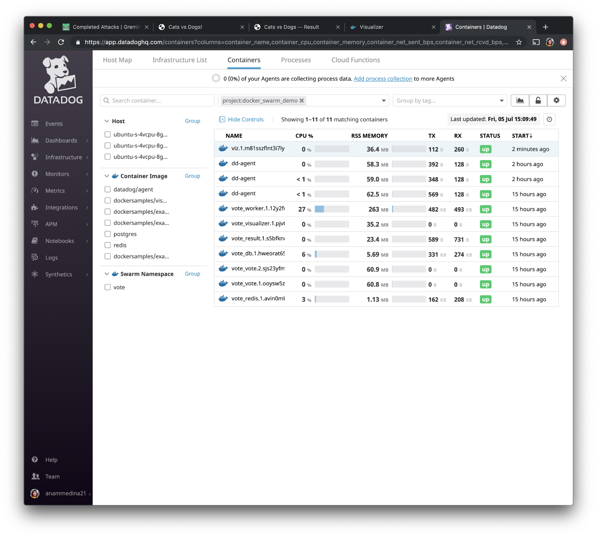 Viewing the container list in Datadog.