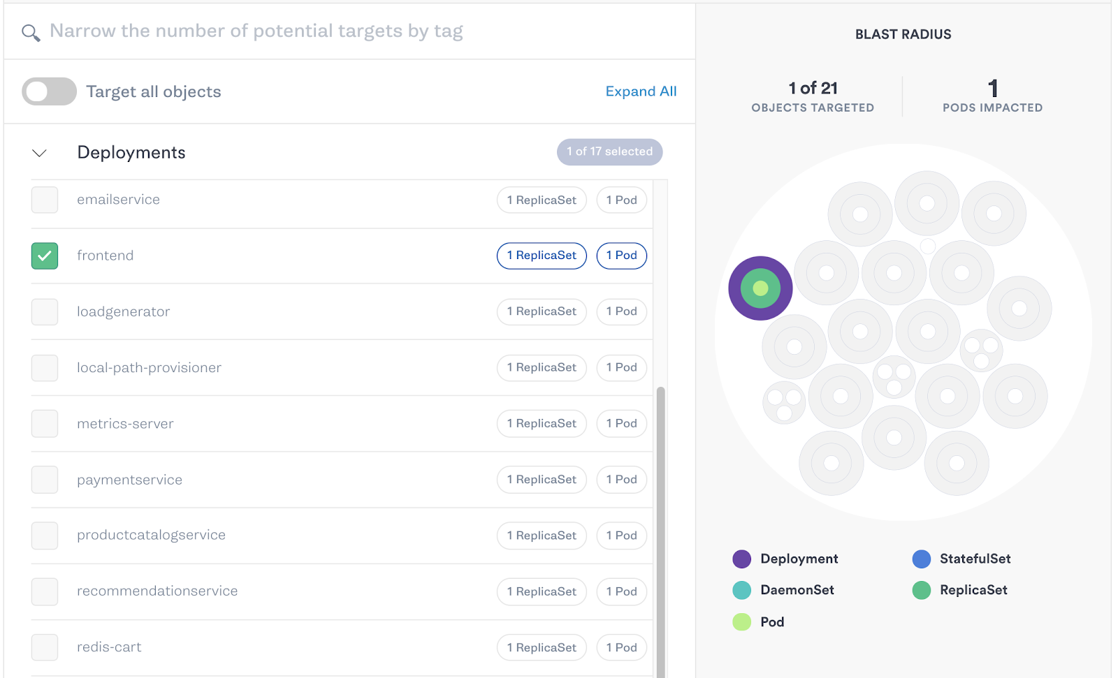 Selecting targets and defining your blast radius