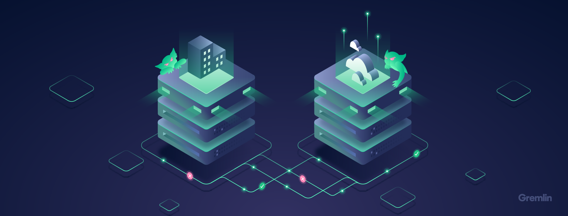 More Flexibility in Testing Your Environment with Gremlin’s New Infrastructure Attack Options