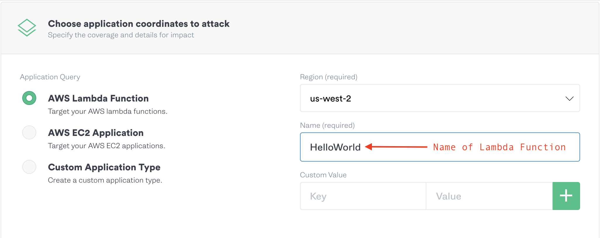 AWS Lambda Function