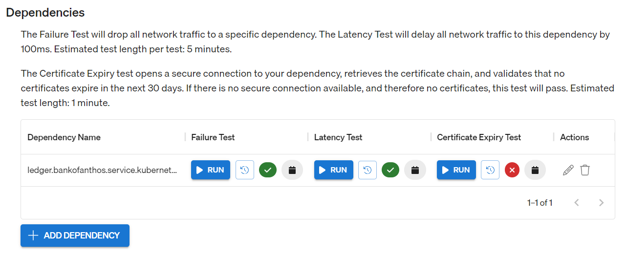 A service dependency with a failed Certificate Expiry test as shown in the Gremlin web app.