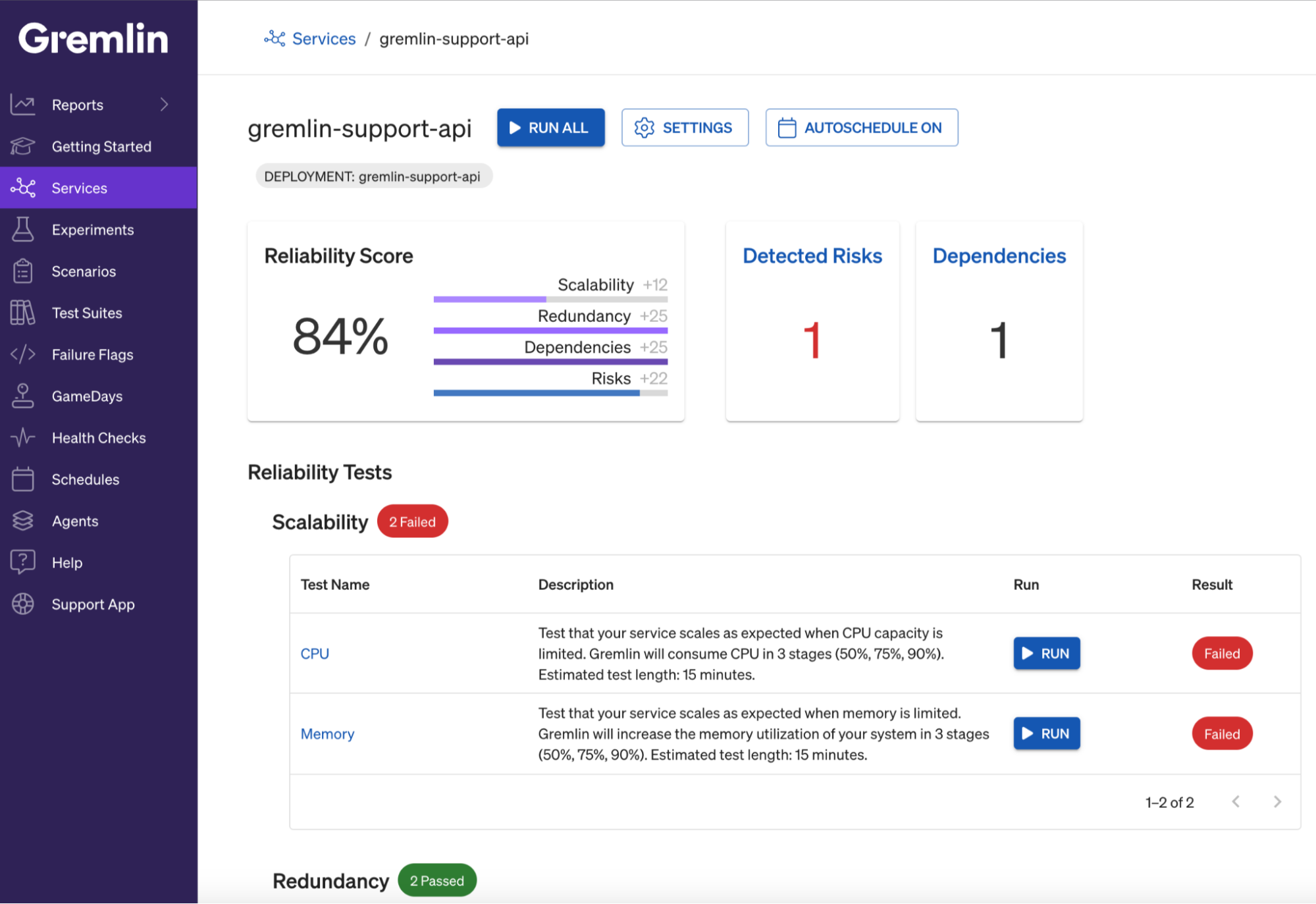 A screenshot of a service in Gremlin. It has a reliability score of 84% across four categories.