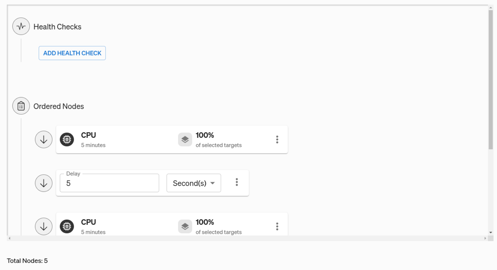 A screenshot of the default "Scalability: CPU" Scenario showing five nodes.