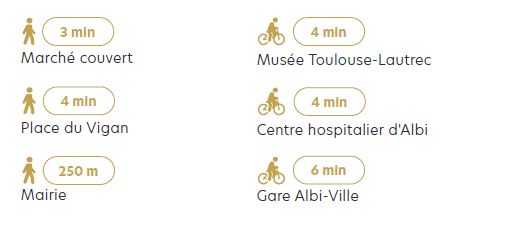 Programme immobilier ALBI : Georges Pompidou à Albi