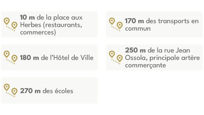 Programme immobilier GRASSE : La Pouost à Grasse