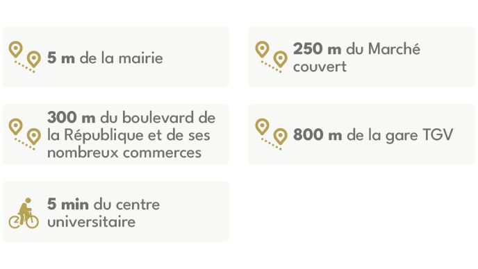 Programme immobilier AGEN : Cessac à Agen