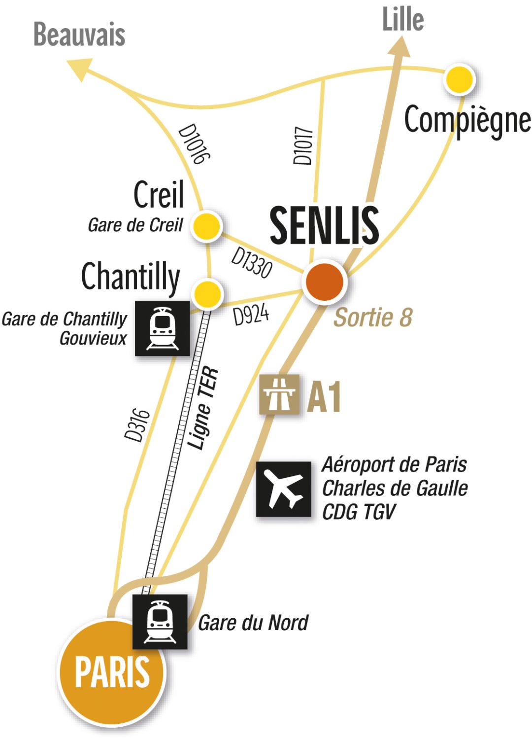 Programme immobilier LE DOMAINE D'ORÉA à Senlis