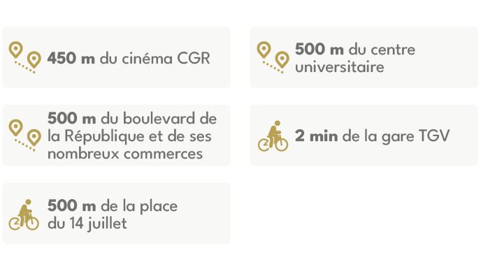 Programme immobilier AGEN : Sylvain Dumon à Agen