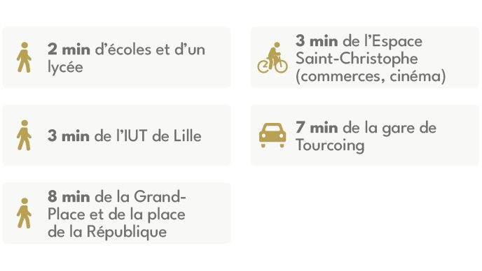 Programme immobilier LILLE-TOURCOING : Château à Tourcoing