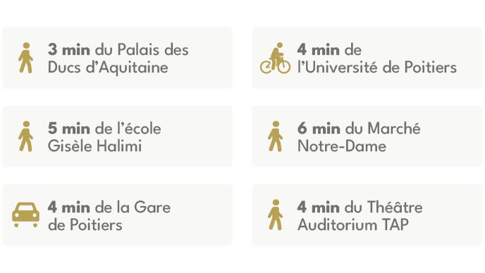 Programme immobilier POITIERS : Saint-Louis à Poitiers
