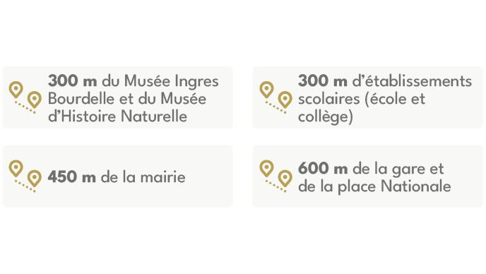 Programme immobilier MONTAUBAN : Alfred Marty à Montauban