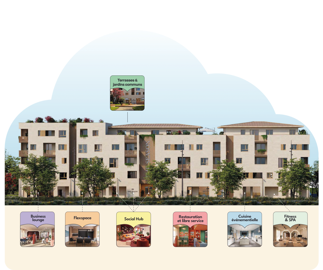 Programme immobilier THE SEASON A à Anglet