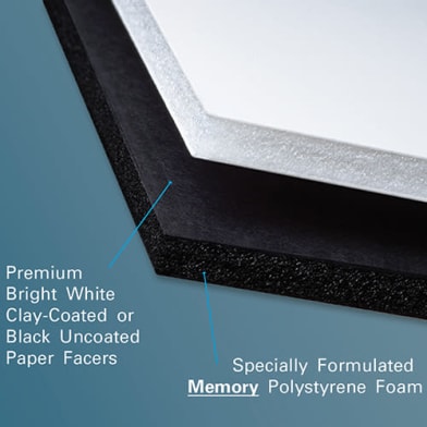 3A FOME-COR with Encore Foamboard | Foam Core Boards | Grimco