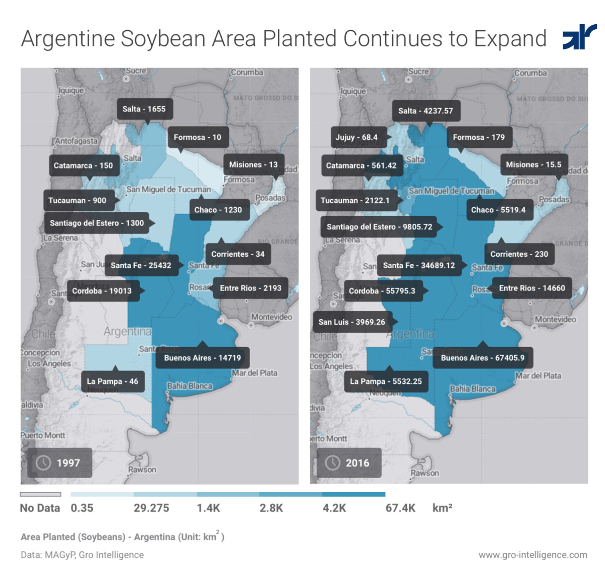 Argentine Soybean Yields Face Uncertain Future