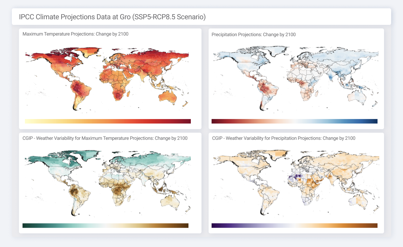 What Gro Intelligence's food security models can tell us about climate risk