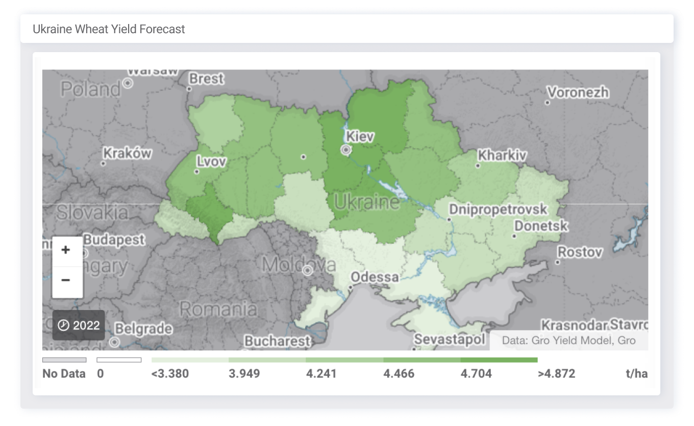 Ukraine Wheat Yield Forecast - Public Sector - 05.06.2022.png