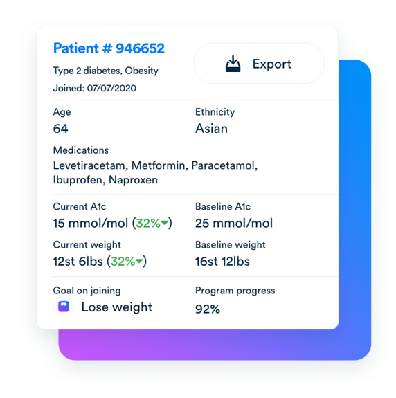 Real-time remote monitoring