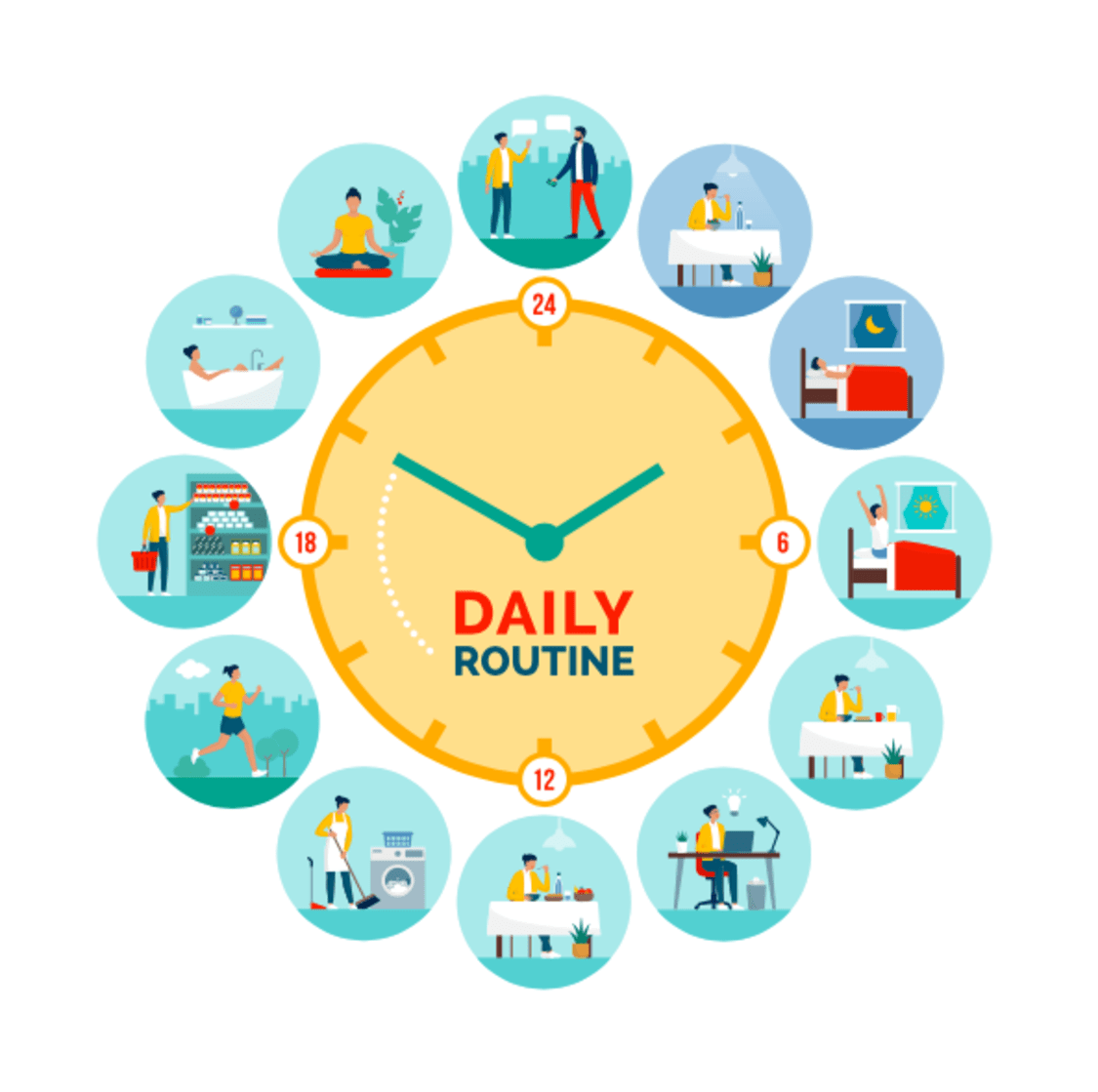 How to make or break a habit Articles