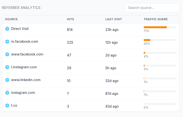 Resources Card Image