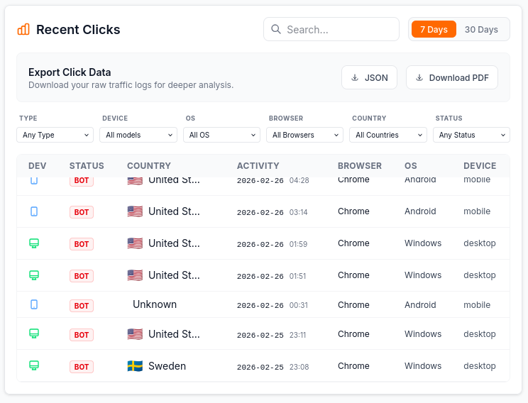 Resources Card Image