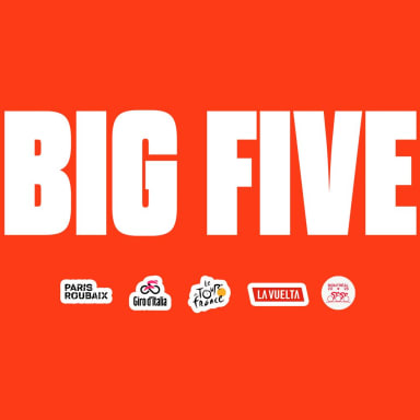 Event Collection Header