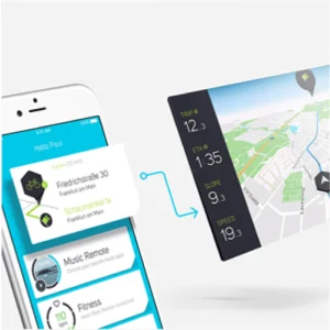 Cobi Smart Fahrrad Sport System