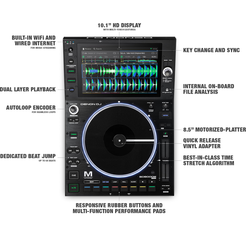 Black Denon Dj SC6000M Prime DJ Media Player.2
