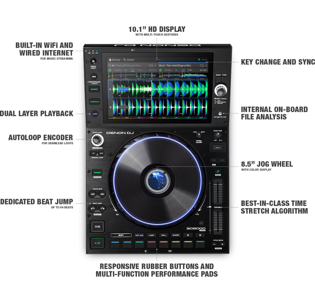 Negro Denon Dj SC6000 Prime DJ Media Player.4