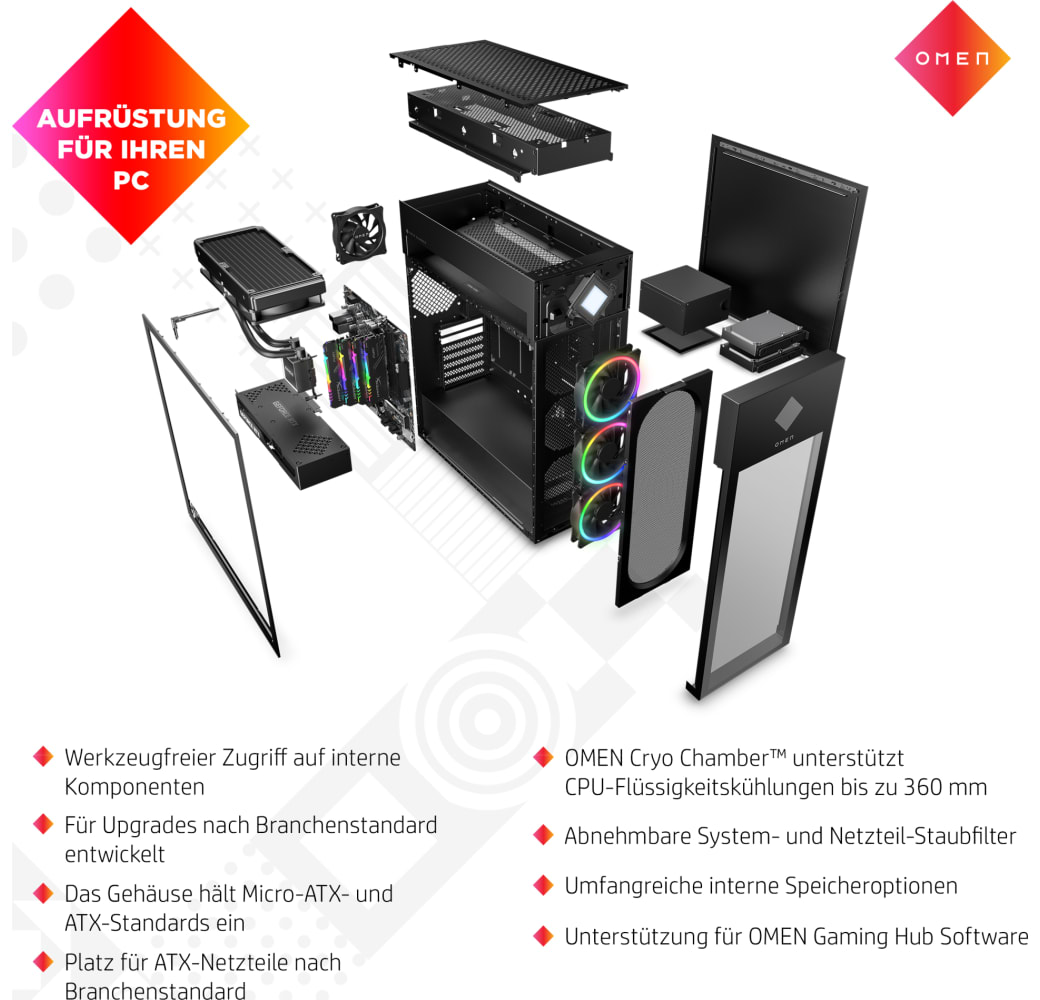 OMEN Gaming PCs - Desktops