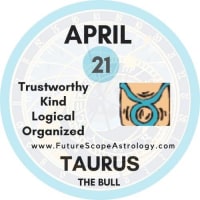 April 28 Zodiac (Taurus) Birthday: Personality, Zodiac Sign ...