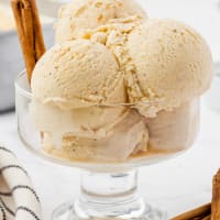 Easy Tutti Frutti Ice Cream Recipe - Ice Cream From Scratch