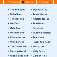 585+ Smoothie Shop Name Ideas And Suggestions 585+ Smoothie Shop Name Ideas And Suggestions