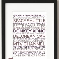 Funny 40th Birthday Gag Gifts Funny 40th Birthday Gag Gifts