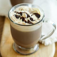 Iced Café Mocha Recipe