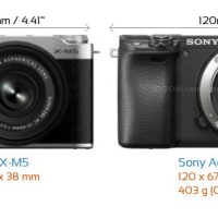 その他 sony a6100 Sony a6100 vs Nikon Z50 II: Specifications Comparison