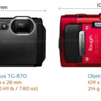 Olympus TG-870 vs Olympus TG-850 iHS Detailed Comparison