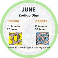 May Birthdays: Zodiac Sign, Personality, Compatibility ...