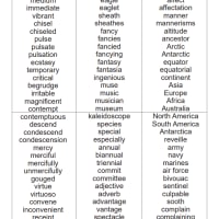 Math Words That Start With H ⭐ Hectare, Helix, Heptagon