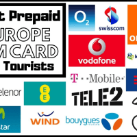 belgium sim card for tourist