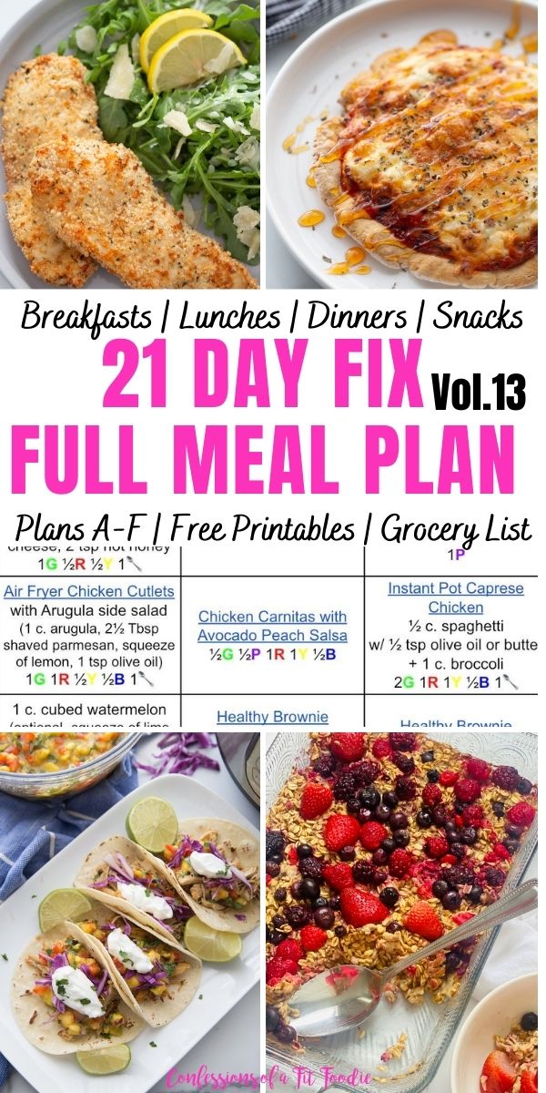 How to Calculate Containers for the 21 Day Fix - Confessions of a Fit Foodie