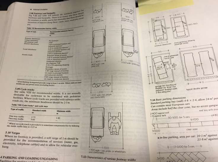 Page from reference book for footpath widths