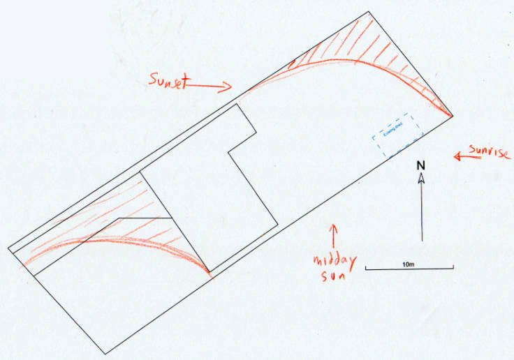 CAD forest garden plan showing areas of sunlight