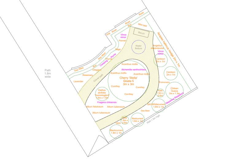 CAD plan of garden